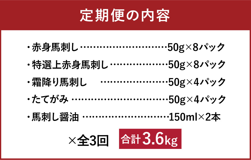 【3か月定期便】熊本馬刺し 豪華4種盛りセット 馬刺し醤油2本つき 赤身 上赤身 霜降り たてがみ