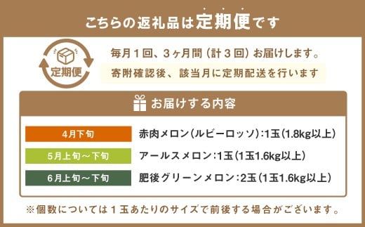 【年3回定期便】 くまもと の メロン 食べ比べ 定期便 合計4玉 果物 くだもの フルーツ 【2026年4月下旬発送開始】