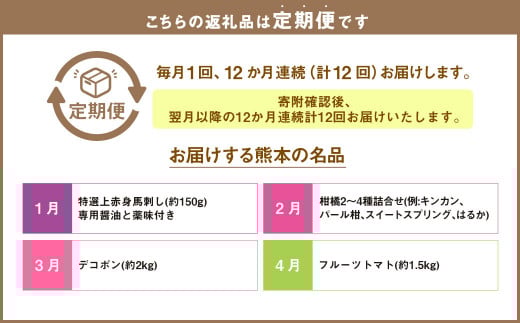 【12か月連続定期便】熊本便り！熊本の名品堪能定期便 ｜ 馬刺し 馬肉 フルーツ 果物 くだもの デコポン みかん メロン 柿 梨 すいか そうめん あか牛 米 お米 特産品 お取り寄せ