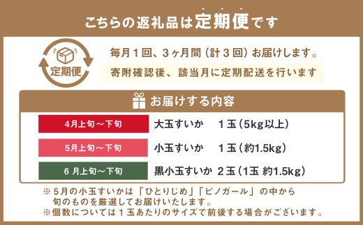 【年3回定期便】 くまもと の すいか 食べ比べ 定期便 合計4玉 スイカ 西瓜 果物 くだもの フルーツ 【2026年4月上旬発送開始】