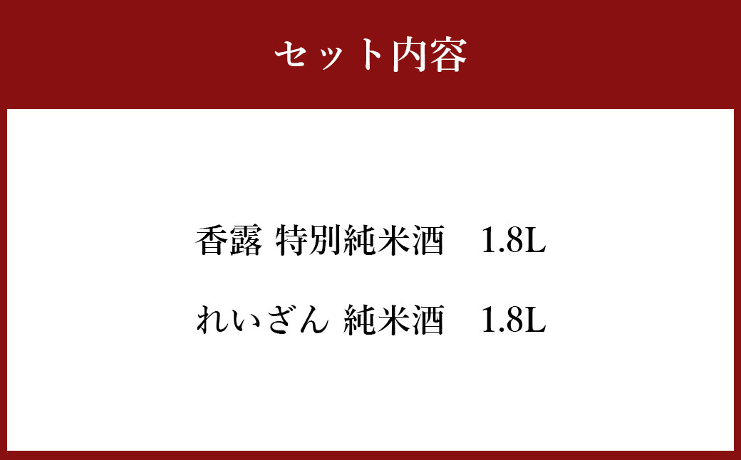 熊本県産酒 一升瓶 (1800ml) 2本 セット ( 熊本県酒造研究所 ・ 山村酒造 ) お酒 酒 日本酒 飲み比べ 純米酒