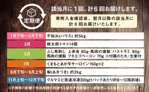 【年6回定期便】くまもとぐるっと名産品満喫定期便① 不知火 桃太郎トマト 馬刺し（上赤身・パストラミ・フタエゴベーコン） くまもとあか牛 サーロイン 梨 クルマエビ 特産品 名産品 しらぬい くだもの 果物 フルーツ 野菜 やさい とまと 牛肉 肉 お肉 赤牛 馬肉 なし 車エビ くるまえび 魚介 熊本県産 国産