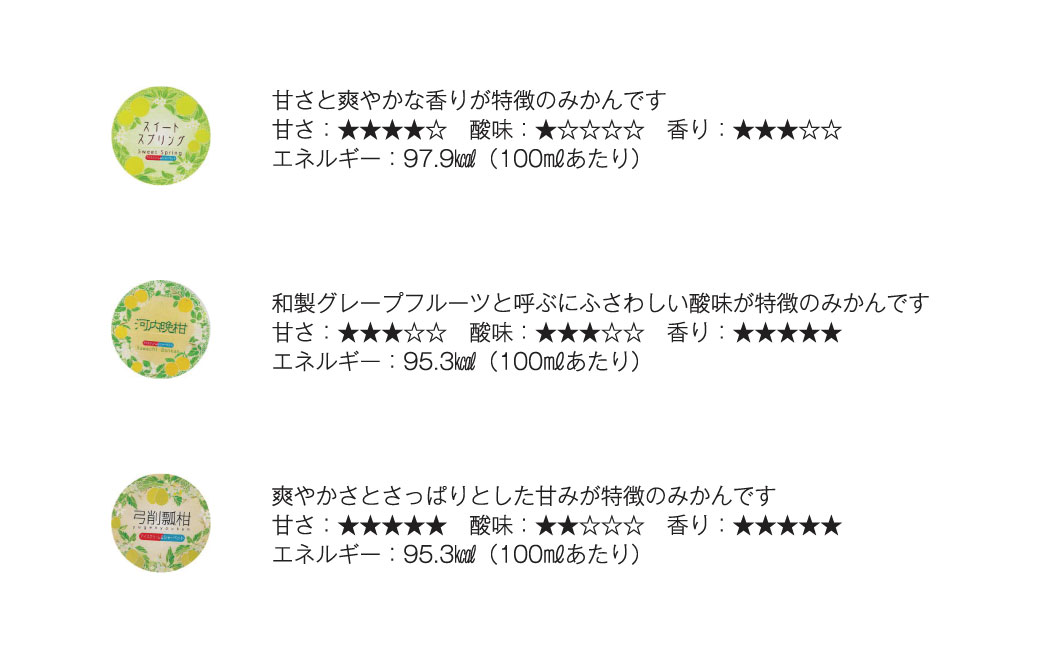 熊本県産柑橘で作ったアイス＆シャーベット5種セット（全10個） スイーツ デザート アイス アイスクリーム シャーベット 弓削瓢柑 ひょう柑 スイートスプリング はるか 不知火 河内晩柑 蜜柑 ミカン 贈り物 ギフト 贈答 お中元 お歳暮