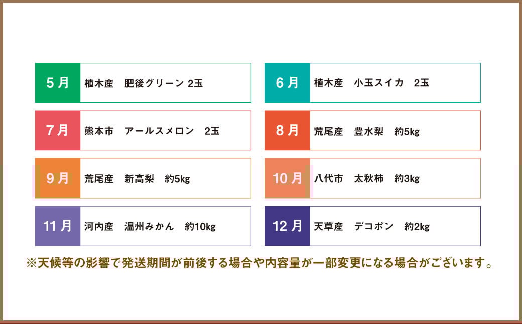 【12ヶ月定期便】熊本県フルーツ 12ヶ月定期便 ｜ フルーツ 果物 くだもの 苺 みかん 金柑 すいか メロン 梨 柿 旬 熊本県産