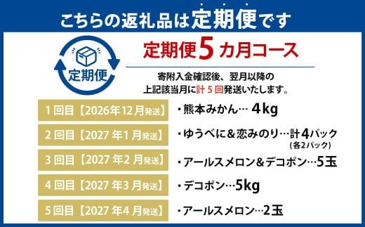 【年5回定期便】 熊本おすすめフルーツ定期便（みかん・いちご・メロン＆デコポン・デコポン・メロン） 【2026年12月上旬発送開始】 みかん ミカン 蜜柑 いちご 苺 イチゴ メロン アールスメロン デコポン フルーツ 果物 くだもの 果実 果汁 定期便 年5回 熊本県 熊本県産