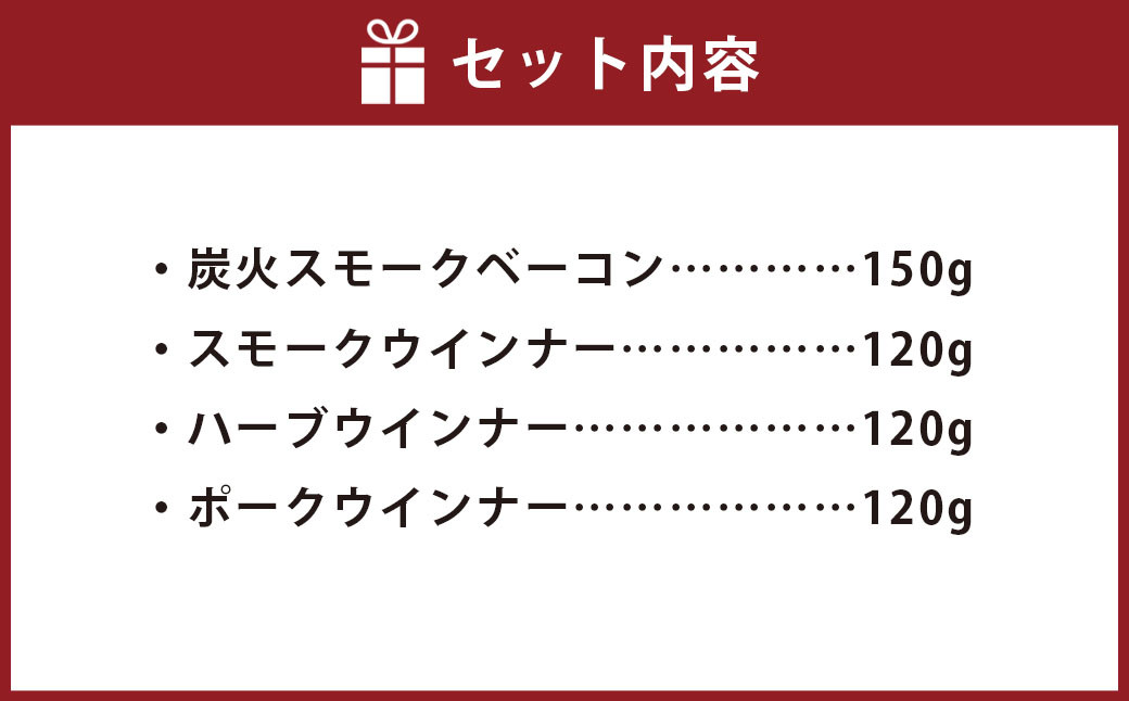 ベーコン・ウインナー詰め合わせ(AN-3)　合計510g