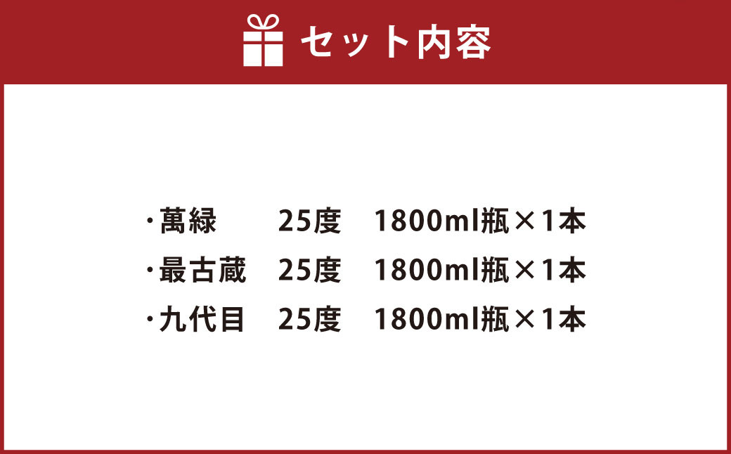 熊本の銘店がオススメする熊本県産酒こだわり球磨焼酎(米) 1800ml 3本セット① 25度 米焼酎