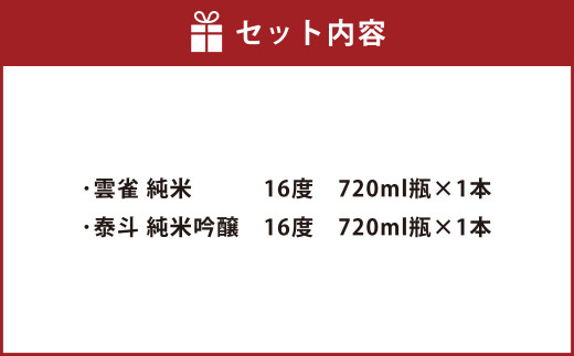 熊本の銘店がオススメする熊本県産酒こだわり日本酒 720ml 2本セット 16度 純米吟醸酒 純米酒