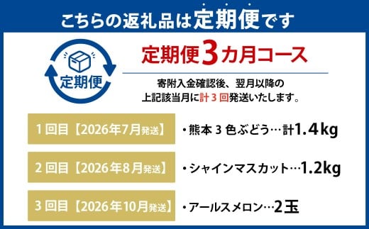 【年3回定期便】 熊本おすすめフルーツ定期便D（ぶどうセット・シャインマスカット・メロン） 【2026年7月上旬発送開始】 ぶどう ブドウ 巨峰 シャインマスカット マスカット メロン アースメロン フルーツ 果物 くだもの フルーツ 定期便 年3回 熊本県 熊本県産