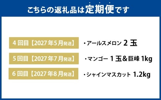 【年6回定期便】 熊本おすすめフルーツ定期便（メロン＆スイカ・いちご・デコポン・メロン・マンゴー＆巨峰・シャインマスカット） 【2026年12月上旬発送開始】 メロン スイカ いちご デコポン マンゴー 巨峰 シャインマスカット フルーツ 果物 くだもの 定期便 年6回 熊本県 熊本県産