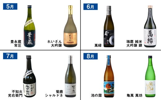 【年12回定期便】 バイヤーおすすめ！年間を通して熊本の 県産酒 （ 焼酎 ・ 日本酒 ・ ワイン ）が味わえる 定期便 酒 お酒 アルコール