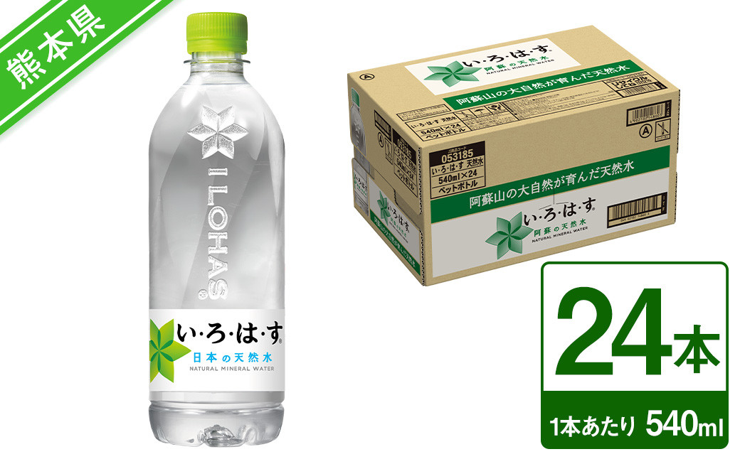 飲料（酒以外）/水(3／33ページ)ANAのふるさと納税