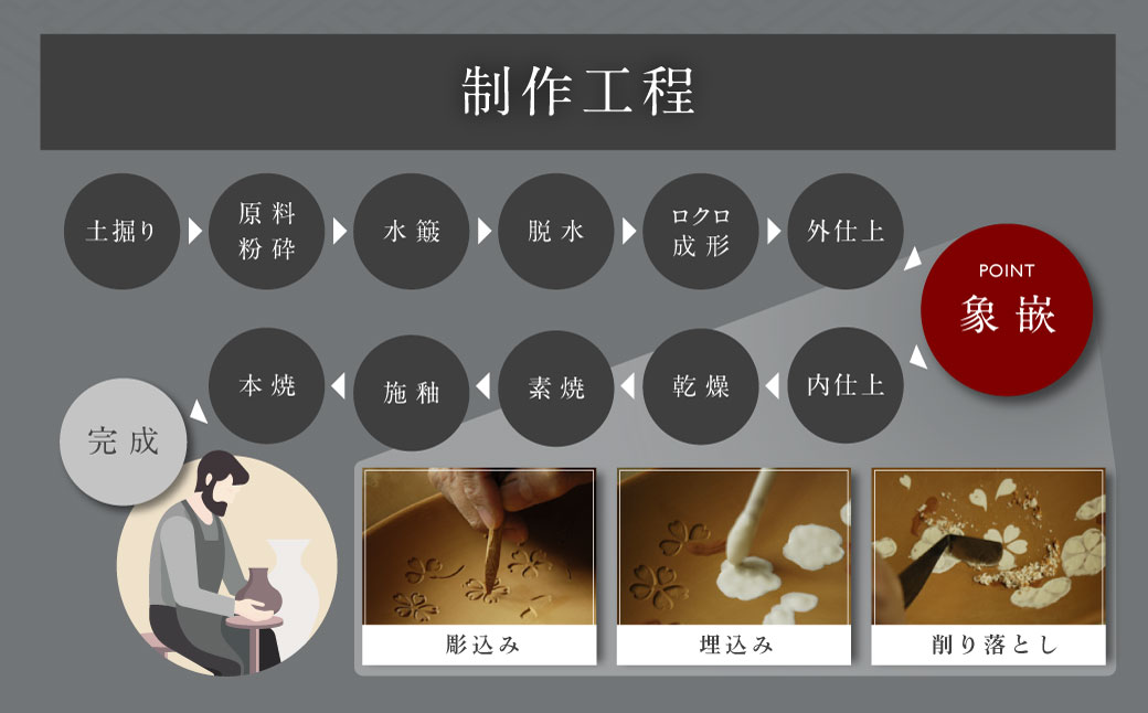 青磁象嵌釉抜桜花文珈琲碗　焼き物 食器 インテリア コーヒー カップ 高田焼 上野窯 象嵌 桜 花 和風 伝統 工芸品