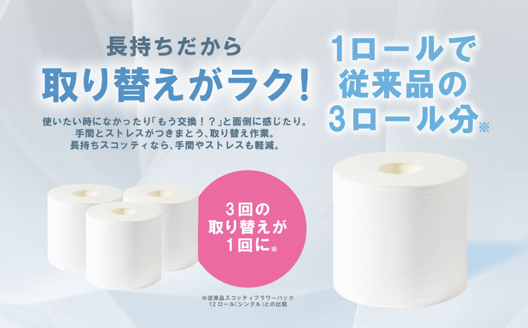 【定期便3回】【毎月お届け】【スコッティ】 トイレットロール シングル フラワーパック 3倍長持ち 4ロール 計12ロール 香りつき トイレットペーパー 日用品 生活必需品 防災備蓄 ストック 備蓄 新生活 防災 消耗品 生活用品 日用消耗品 熊本県 八代市