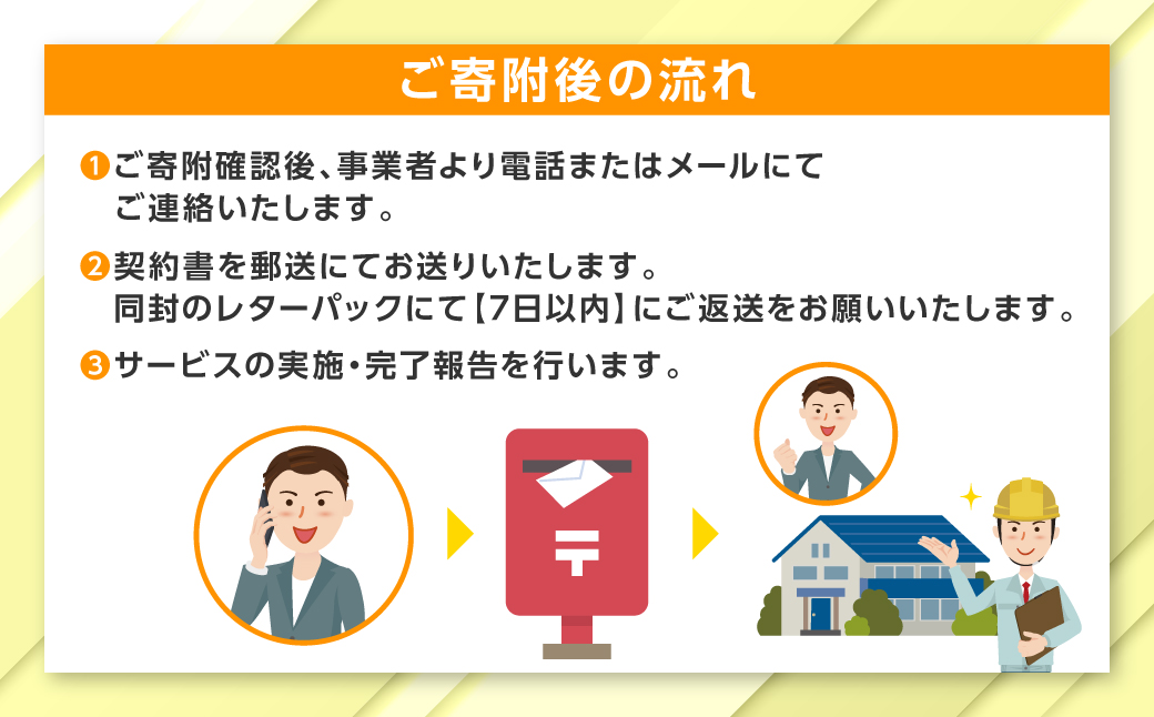 空き家管理 お試しサービス （基本コース年4回） 八代 市内限定 空家 管理 保守 点検 確認 掃除 清掃 空き家 防犯 セキュリティ チェック 安全 対策 見回り 代行 サービス 不動産