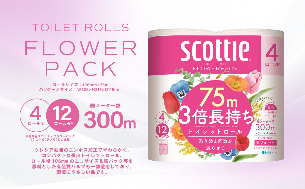 【定期便6回】【毎月お届け】【スコッティ】 組み合わせ ティシュー フラワーボックス 250組 16箱 計96箱 トイレットロール ダブル フラワーパック 3倍長持ち 16ロール 計96ロール ティッシュ トイレットペーパー 日用品 ストック 防災備蓄 ストック 備蓄 新生活 防災 消耗品 生活用品 日用消耗品 箱ティッシュ