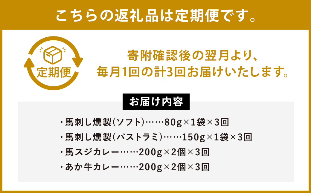 【3ヶ月定期便】ご当地グルメ! 馬刺し燻製2種と馬スジ・あか牛カレーのセット 4種 全6袋セット カレー ご当地カレー