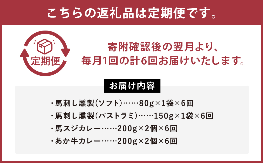 【6ヶ月定期便】ご当地グルメ! 馬刺し燻製2種と馬スジ・あか牛カレーのセット 4種 全6袋セット カレー ご当地カレー