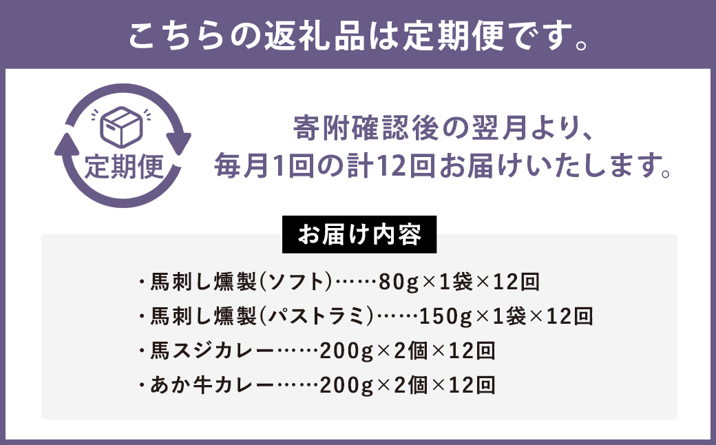 【12ヶ月定期便】ご当地グルメ! 馬刺し燻製2種と馬スジ・あか牛カレーのセット 4種 全6袋セット カレー ご当地カレー