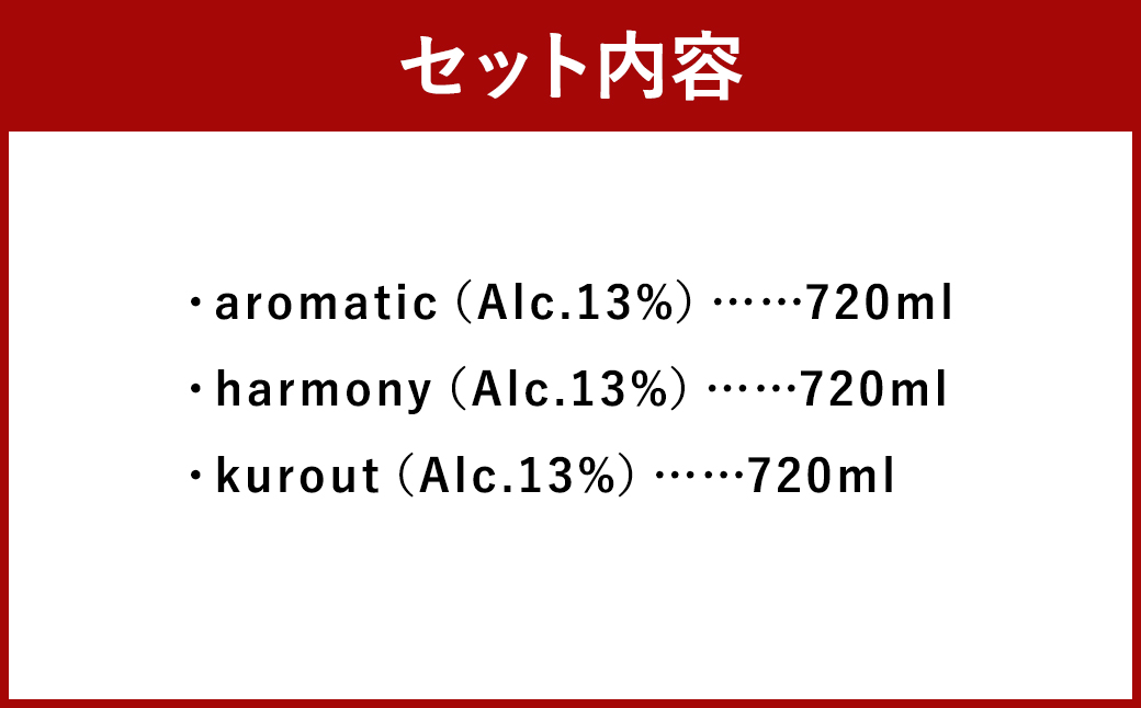 MAEWARI（全3種類セット） （720ml×3種） 焼酎 米焼酎 球磨焼酎 MAEWARI ブレンド お酒 フルーティー 樽熟成 セット