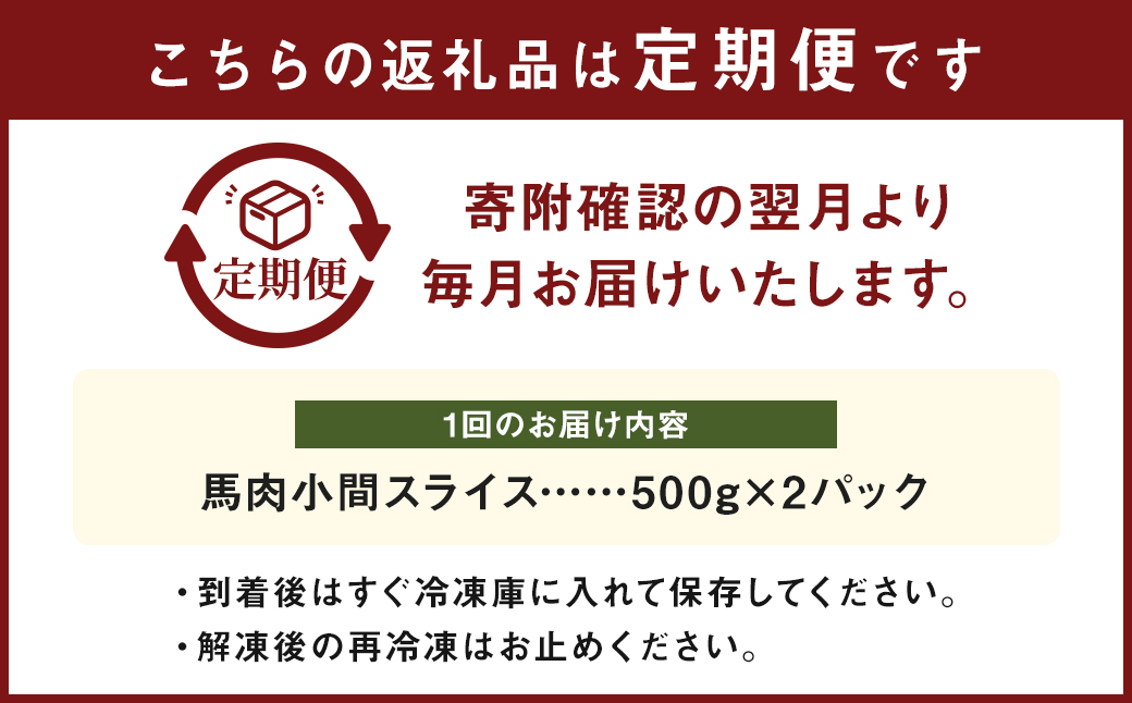 【 3ヶ月 定期便 】 馬肉 小間 スライス 1kg （ 合計 3kg ） 冷凍 肉 お肉 馬 小間切れ こま切れ しぐれ煮 煮込 味噌煮