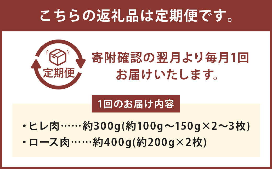 【6ヶ月定期便】くまもとあか牛 ステーキ用 ヒレ肉約300g（2～3枚）・ロース肉約400g（2枚）計700g 肉 お肉 牛肉 あか牛 ヒレ ロース ステーキ 国産 熊本県 人吉市