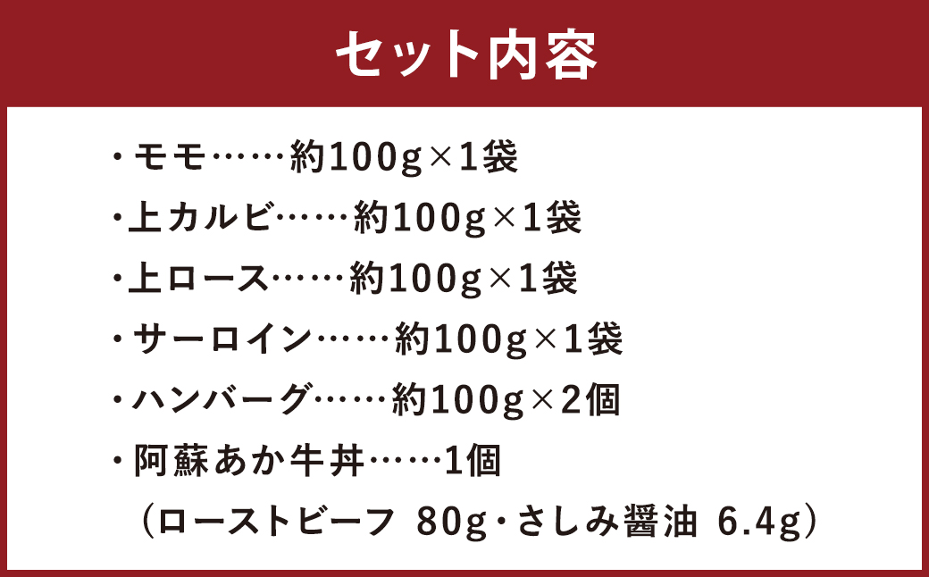 阿蘇あか牛満喫セット（モモ・上カルビ・上ロース・サーロイン・ハンバーグ・丼）合計約680g 6種 セット 食べ比べ 阿蘇あか牛 あか牛 お肉 肉 牛肉 小分け 冷凍