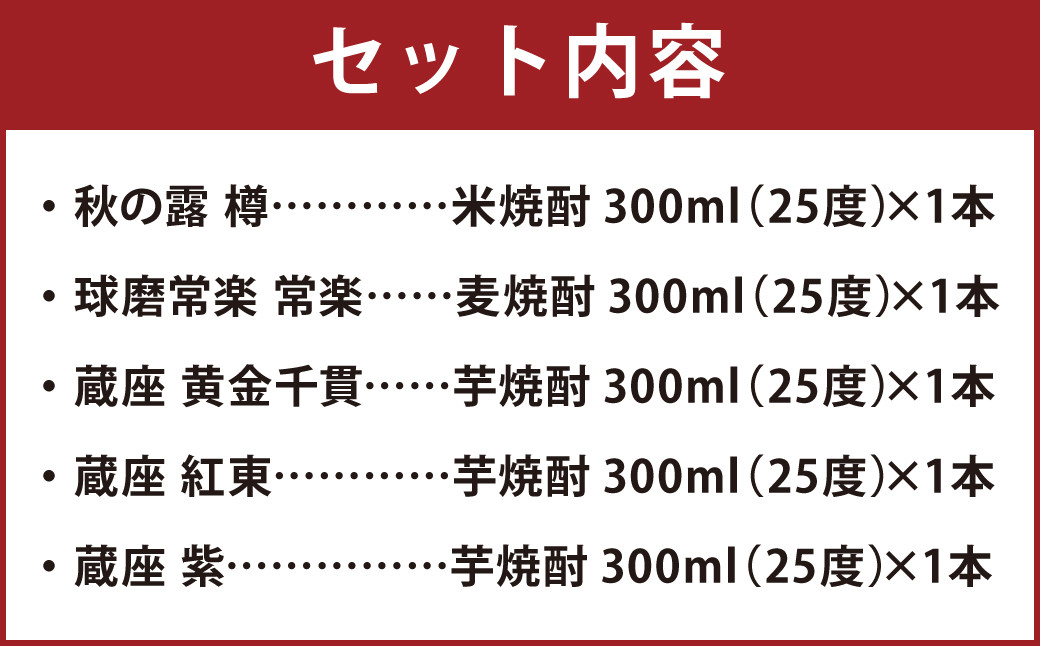 本格焼酎 5撰味比べセット
