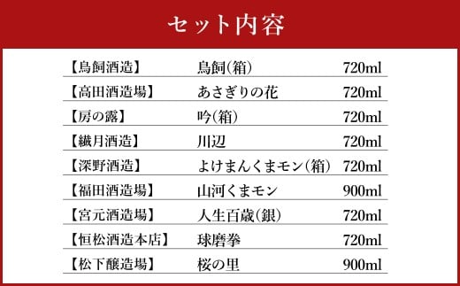 熊本人吉 球磨焼酎 復興福袋（24本／24蔵元）