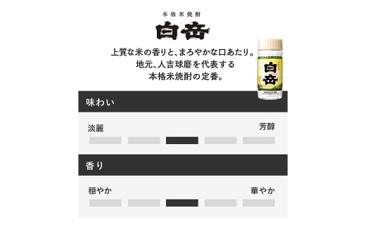 白岳ペット 200ml 5本セット