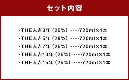 「THE人吉」5種飲み比べ 720ml 5本セット ／ お酒 酒 アルコール 米焼酎 焼酎 球磨焼酎 蒸留酒 飲み比べ 蔵元屋 熊本県 人吉市