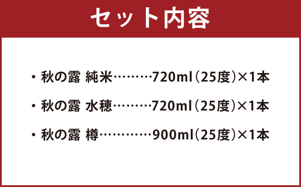 球磨焼酎「秋の露」三酒飲み比べセット 焼酎