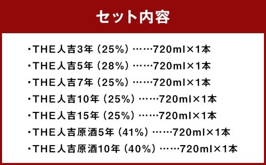 「THE人吉」 5種＆原酒2種 720ml 計7本 飲み比べセット ／ お酒 酒 アルコール 米焼酎 焼酎 球磨焼酎 蒸留酒 原酒 飲み比べ 蔵元屋 熊本県 人吉市