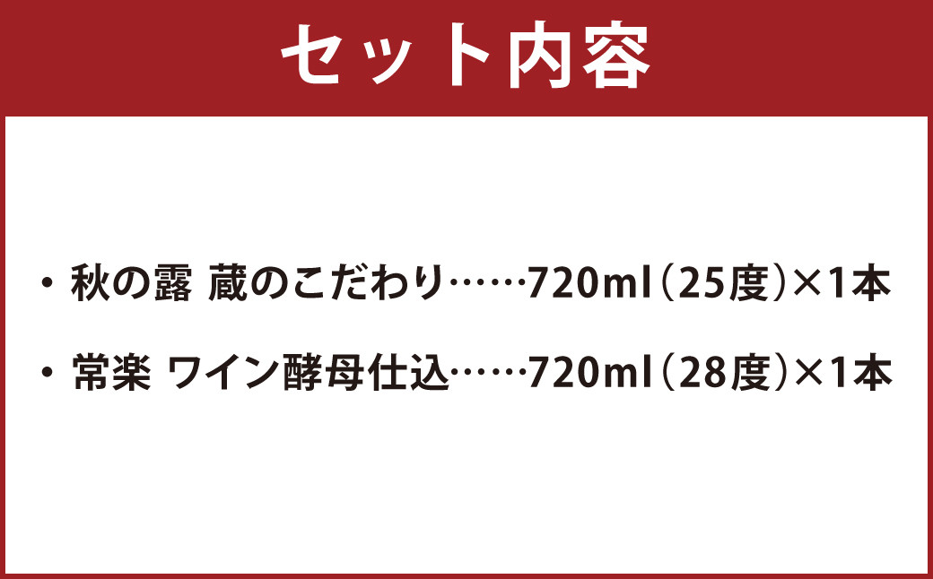本格米焼酎 芳醇セット