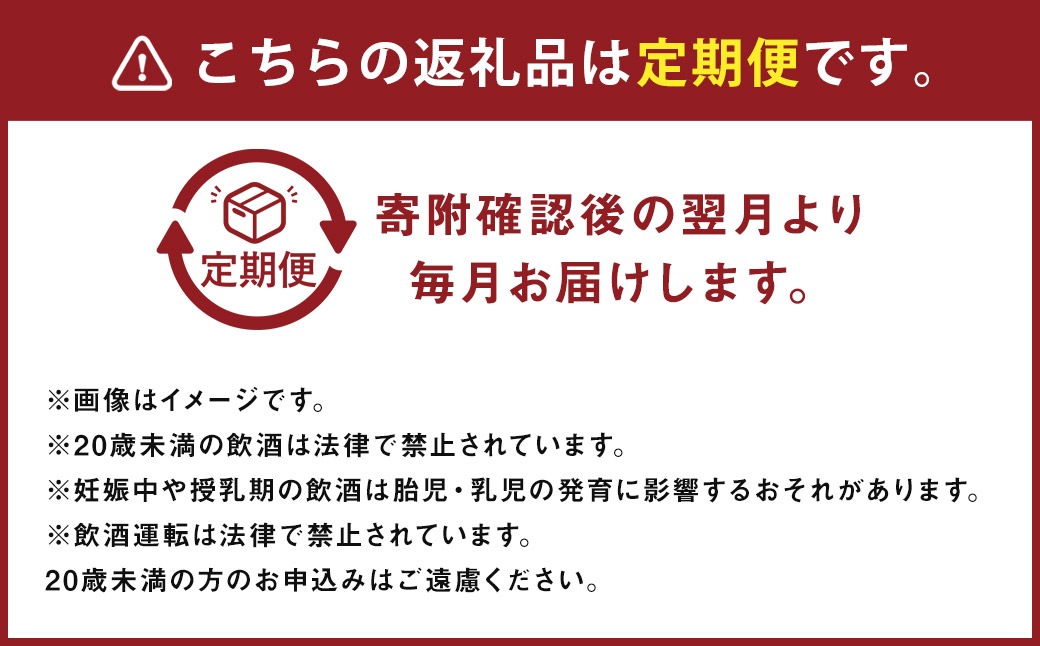 【コラボ定期3回】人吉球磨 米焼酎 4種 飲み比べセット 金しろ 銀しろ 鳥飼 お酒 酒 焼酎 米 球磨焼酎 アルコール 飲み比べ