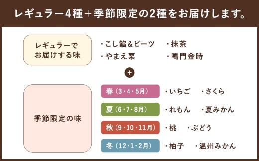 花おはぎ6個セット