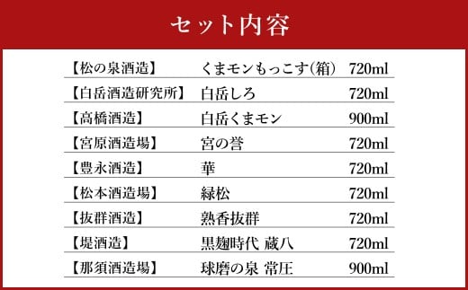 熊本人吉 球磨焼酎 復興福袋（24本／24蔵元）