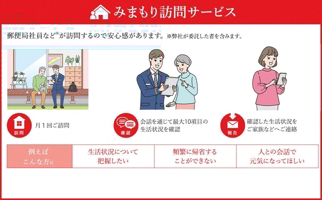 郵便局 みまもり サービスみまもり 訪問 サービス (6カ月) 人吉市