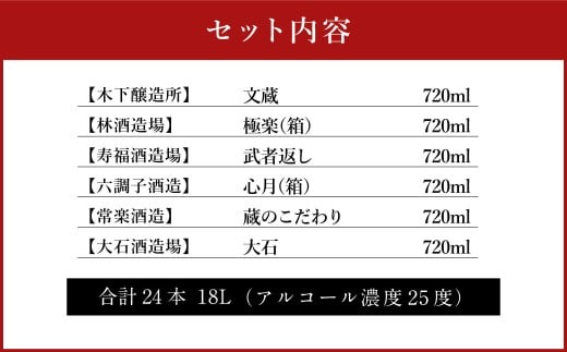 熊本人吉 球磨焼酎 復興福袋（24本／24蔵元）