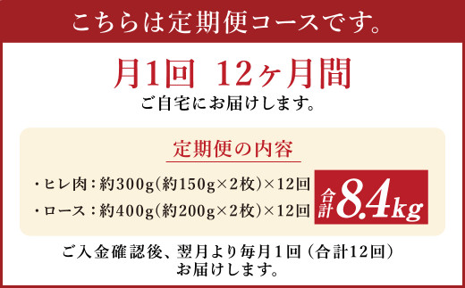 【12ヶ月定期便】 あか牛 ヒレ ステーキ 約300g・ ロース ステーキ 約400g 合計約700g×12回 食べ比べ 国産 牛肉