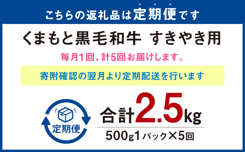 【定期便5回】 くまもと黒毛和牛 すきやき用 500g×1P