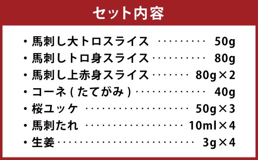 馬刺し 詰合せ ｢宴｣