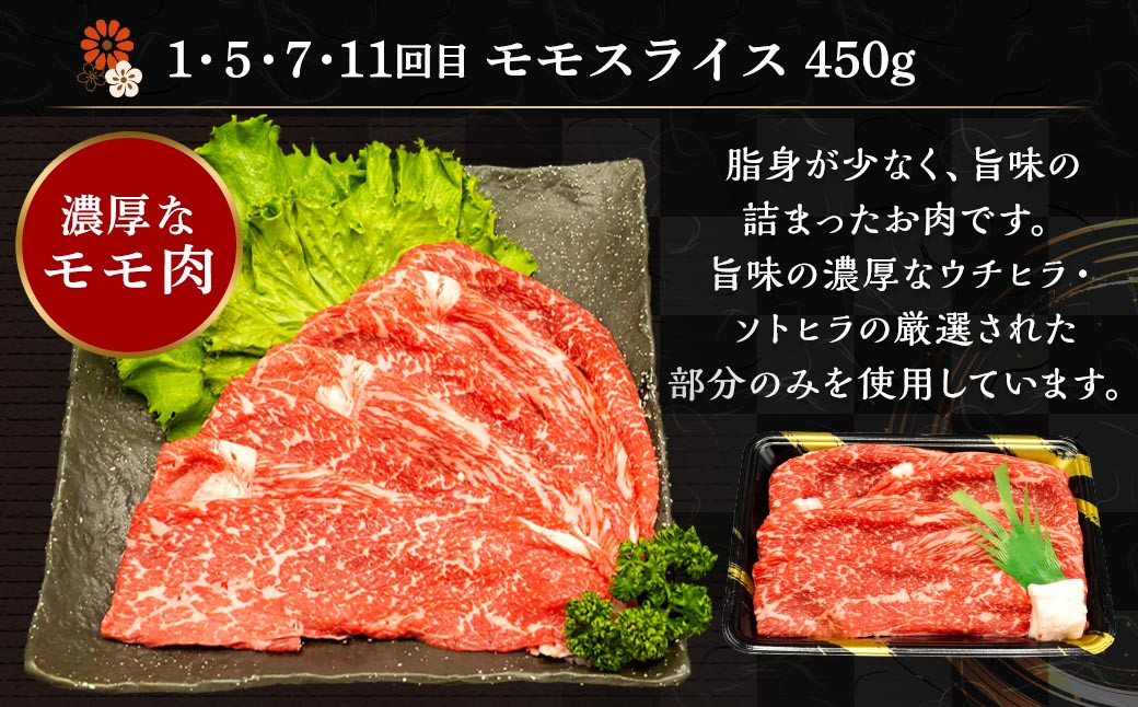 【12ヶ月定期便】 熊本県産 A5等級 黒毛和牛 和王 食べ比べ 合計約8kg 牛肉 セット