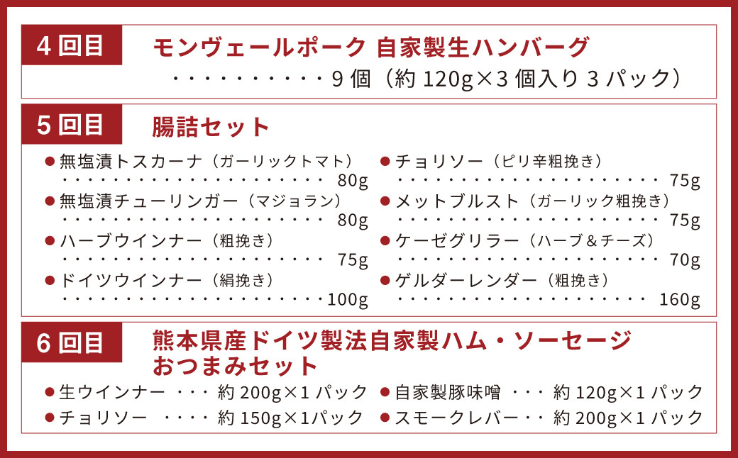 【6ヶ月定期便】 モンヴェールポーク 人気商品定期便