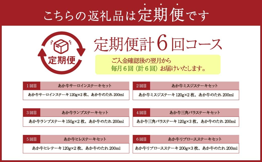 【6ヶ月定期便】あか牛ステーキ食べ比べ 6種