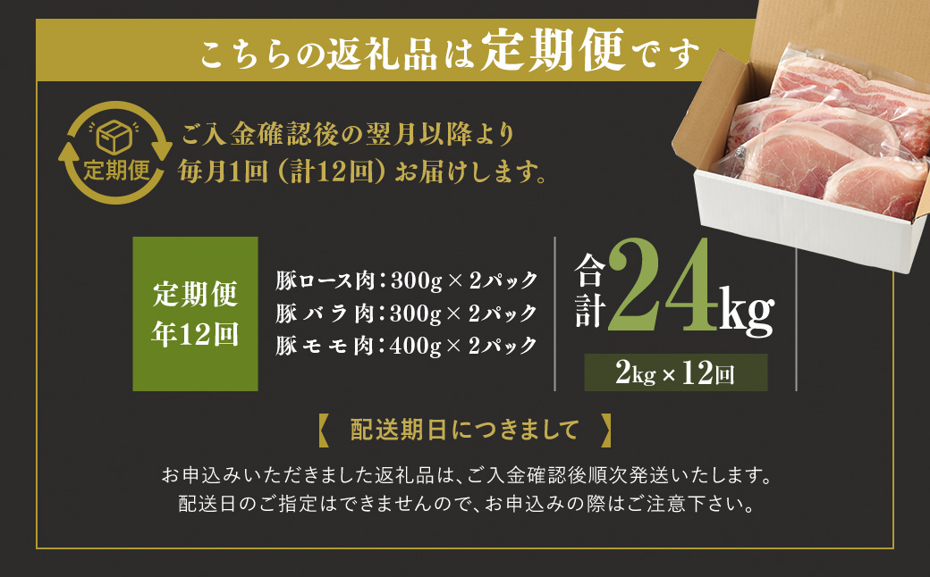【 定期便 年12回 】モンヴェールポーク しゃぶしゃぶ 贅沢セット 計2kg