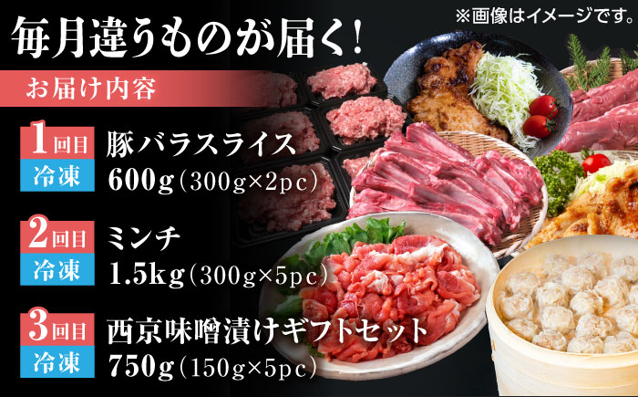 【12回定期便】豚帝 食べ比べ定期便【KRAZY MEAT(小田畜産)】 [ZCP038]