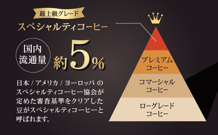 【3回定期便】【豆のまま】自家焙煎 スペシャルティコーヒー 豆 （ 250g × 2種 ）約40杯分【かきやま果実】 [ZCJ019]