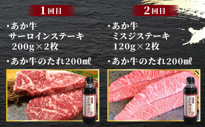 【全6回定期便】あか牛 ステーキ 食べ比べ【有限会社 三協畜産】 国産 赤身 赤牛 褐牛 あかうし 褐毛和種  冷凍 国産 牛肉  [ZEB032]