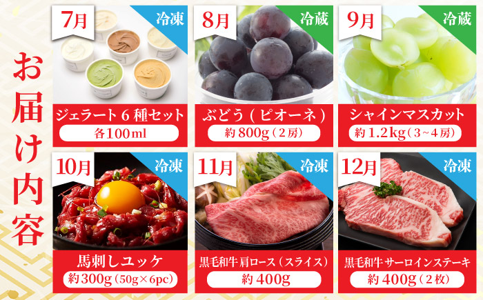 【12回定期便】 開けるたびワクワク！山鹿の極上福袋　お肉からあまいものまで山鹿の恵み 　たまご 黒毛和牛 いちご すいか メロン 豚帝 ジェラート ピオーネ シャイン 馬刺し ユッケ しゃぶしゃぶ すきやき ステーキ
